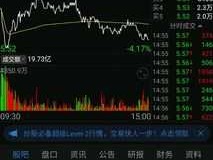 tcl科技股票（tcl股票还能涨吗该不该出手现在？）