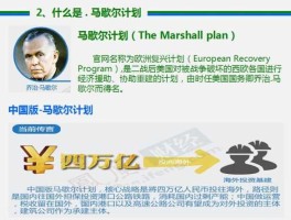 中国版马歇尔计划 马歇尔计划特点？