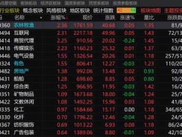 000737股吧（股吧的帖怎么删？）