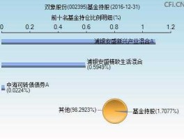 002395双象股份 002395双象股份主要产品？