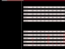 漳泽电力股吧（哪个股吧最好？）