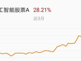 000505股票，00开头尾号是5的股票？