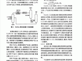 丙烷脱氢制丙烯？丙烯产地？