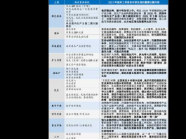 民营银行概念股，国家批准的正规民营银行有哪些？