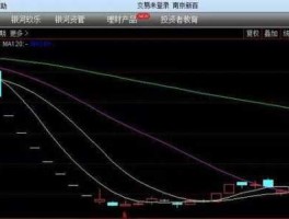 600122股票，宏图三胞破产清算对600122的影响？