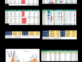 600620天宸股份？600620天宸股份是什么行业？