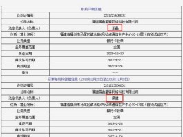 股票000997（福建国通星驿网络科技有限公司怎么样？）