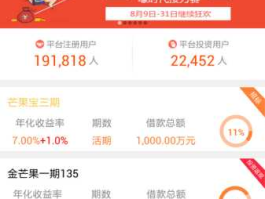 芒果金融（芒果金融余额怎么不能提现呀？）