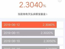 零钱宝收益？余额宝和零钱通收益怎么计算？