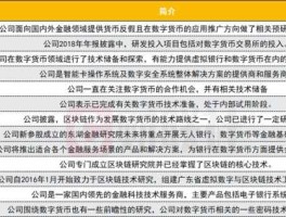 股票002668？数字货币概念与哪家上市公司有关？