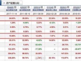 股票002401 小盘股有哪些股票？