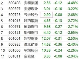 600408股票 安泰集团的老总是谁？