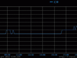 印度钱兑换人民币汇率（印度换算人民币汇率）