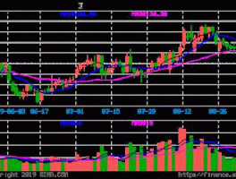 002080（中材科技002080是不是风电概念股票？真是做风机叶片的？）