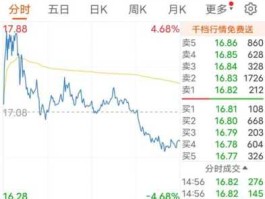 002299股票？圣农是哪个国家的？