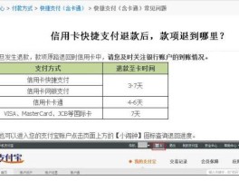 平安信用卡商城 平安信用卡商城上买东西退款多少天能退？