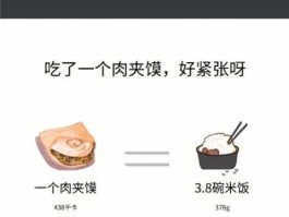 150244 244千卡等于多少碗米饭？