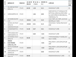 601336股票，保险股票有哪些龙头股？