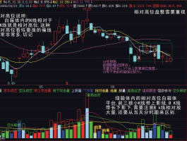 量比 量比和换手率顺口溜？