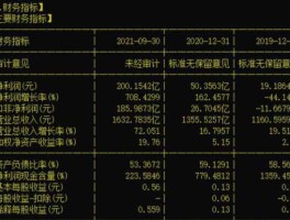 000725 京东方a？京东方A000725能长期持有吗也太便宜了？