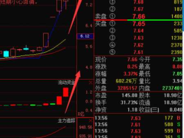 600868股吧 600868梅雁这一股怎么样？