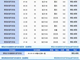 威海吧，新乡到威海有大巴吧？