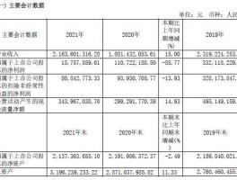 文山电力600995，水电股票有哪些？