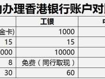 亚洲外汇？内地的账户汇款到工银亚洲的账户上可以是哪些币种？