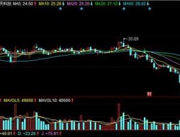 002261拓维信息？002261拓维信息是什么板块？