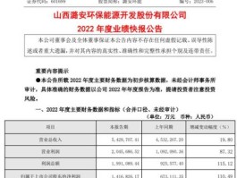 潞安环能股票？潞安工程公司是国企吗？