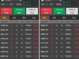 金属期货 哪里看金属期货？