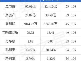 300252？300252金信诺属于人工智能吗？