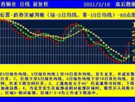 云南铜业股票行情 江西铜业和云南铜业哪个更好一些？