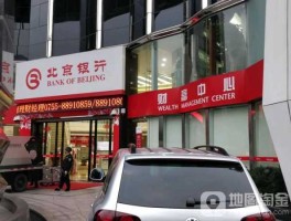 北京银行上市时间（中国银行是哪年成立的？）