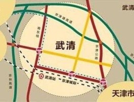 300202（天津市武清区邮政编码是多少？）