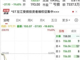 600074，st退市的股票有哪些？