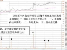 股市看盘技巧？股市中短线高手是怎么快速看盘的？