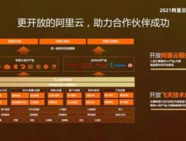 阿里云云市场？阿里云云采销是干嘛的？
