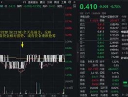 股票002402？什么是新基建概念股？