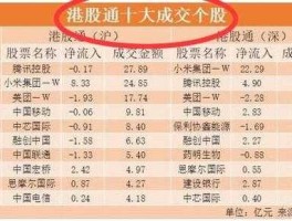 300111股票？怎么看是港股还是a股？