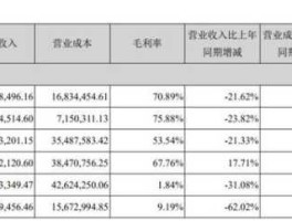 拓尔思股票（ai行业的股票有哪些？）