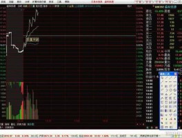 600392股票 为什么有些人要去买风险警示板的股票？