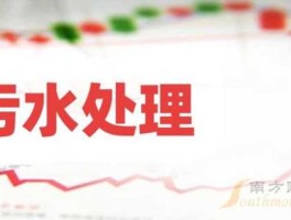 力合股份有限公司 污水处理概念龙头股有哪些？