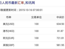 港币兑换人民币的汇率？100人民币换多少港元？