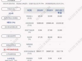 浔兴股份股票（浔兴股份会退市吗？）