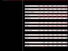 山西证券首页？山西证券交易时间？
