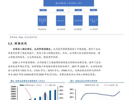 捷成股份300182？捷成系统创始人？