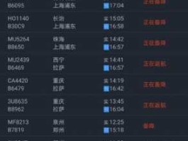 上海港区导航？飞机航班中的进港和出港分别是什么意思？