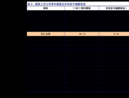 农业机械股？农业股票代码是多少？
