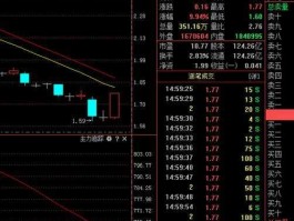 600157？600157重组最新消息？